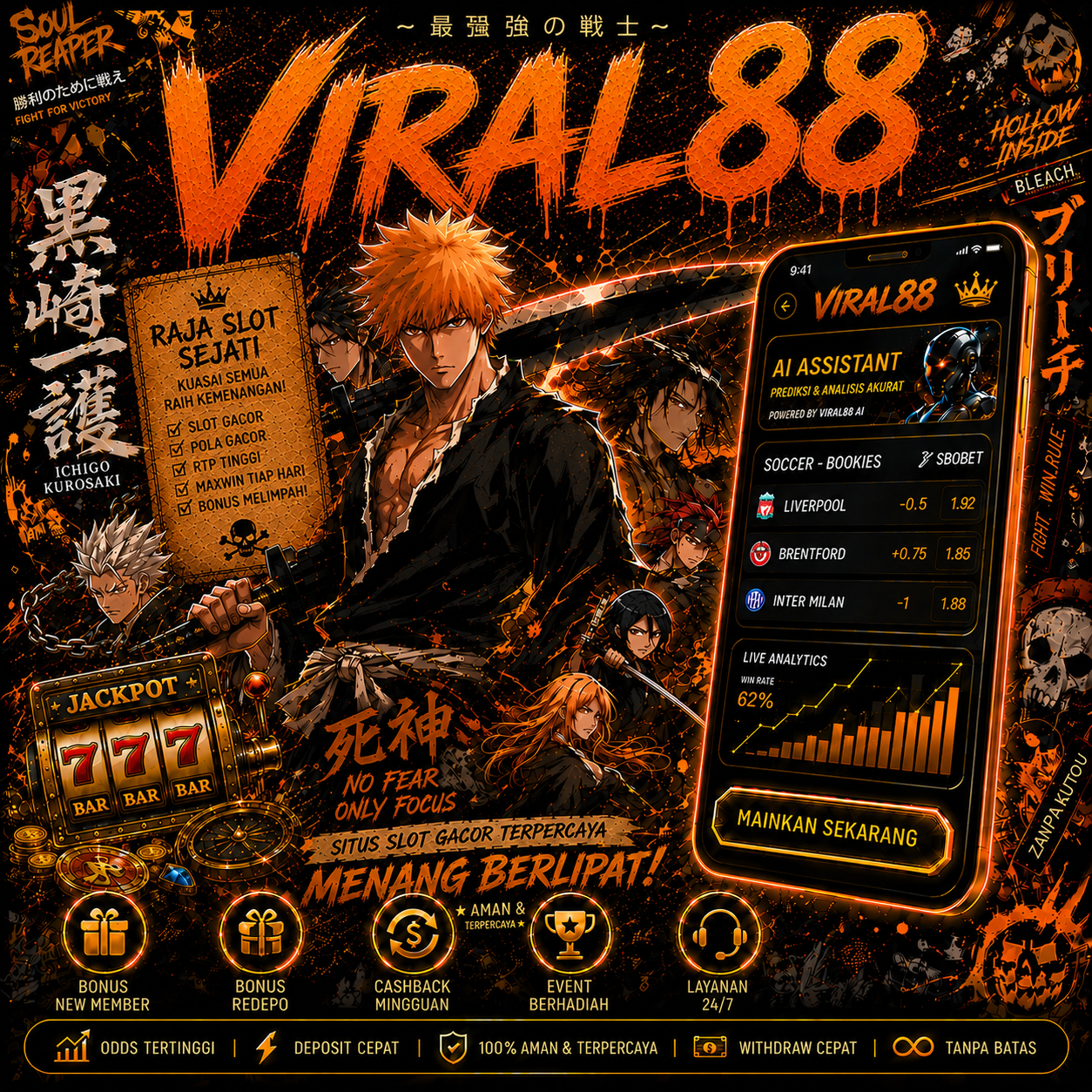 Viral88 | Hantech Gallery | Galeri Teknologi Praktis