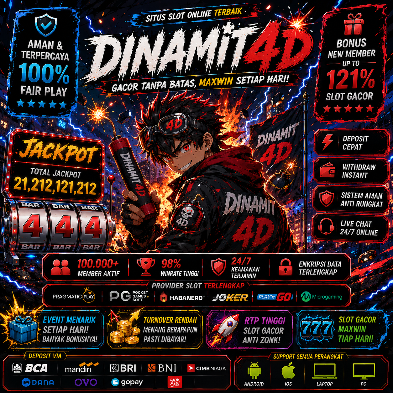 DINAMIT4D