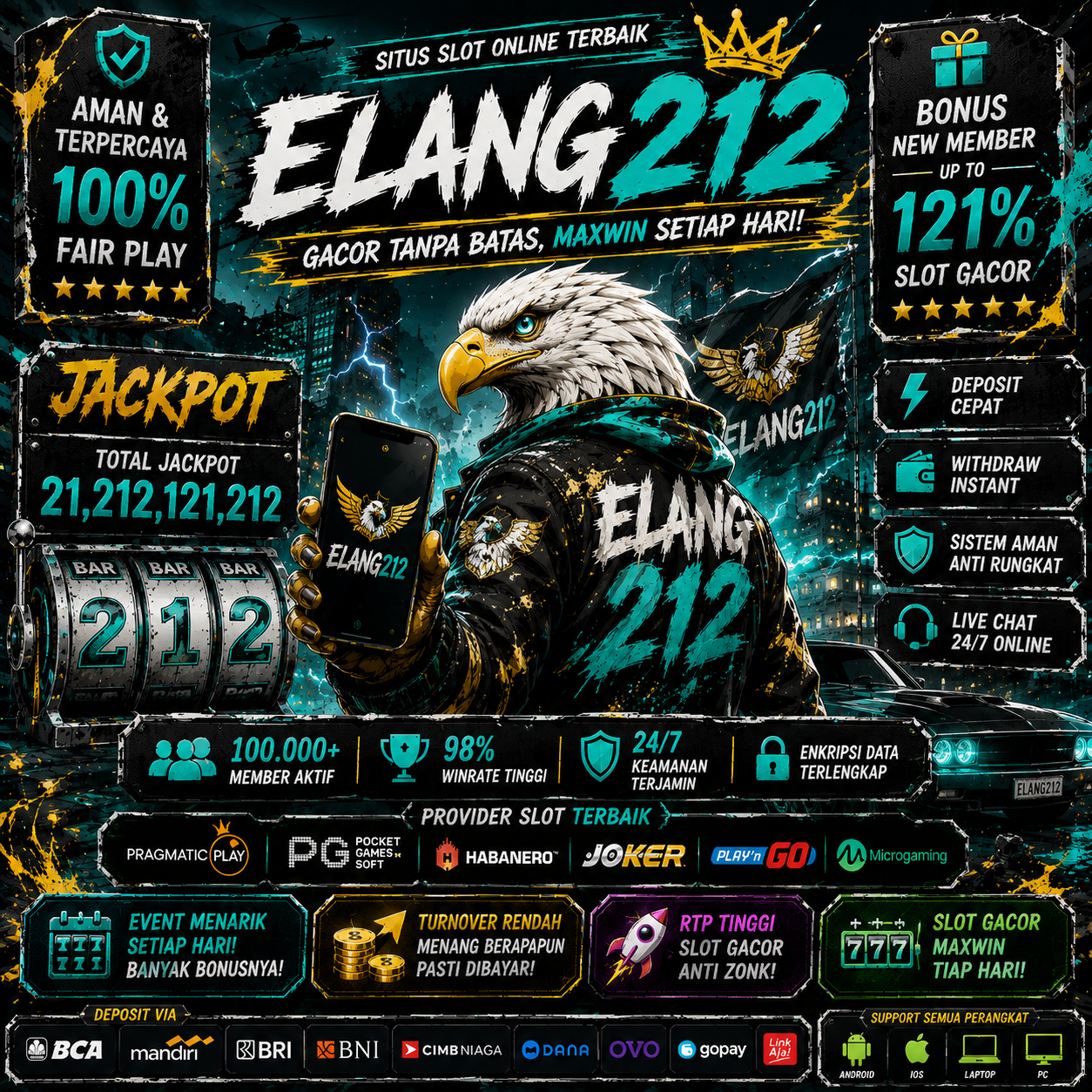 ELANG212 Login dan Info Produk FMCG